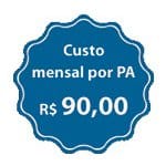 Custo Por PA Custo Por PA