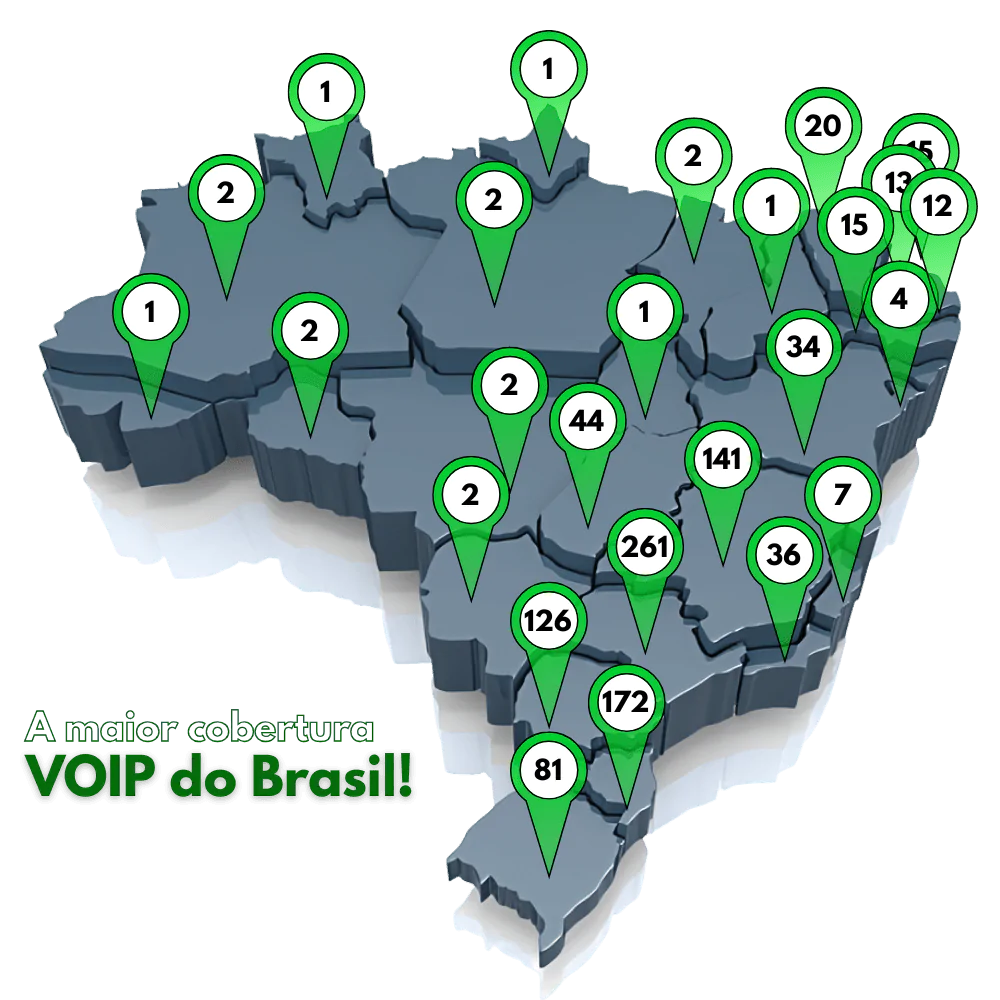PABX em Nuvem - Números Remotos no Brasil