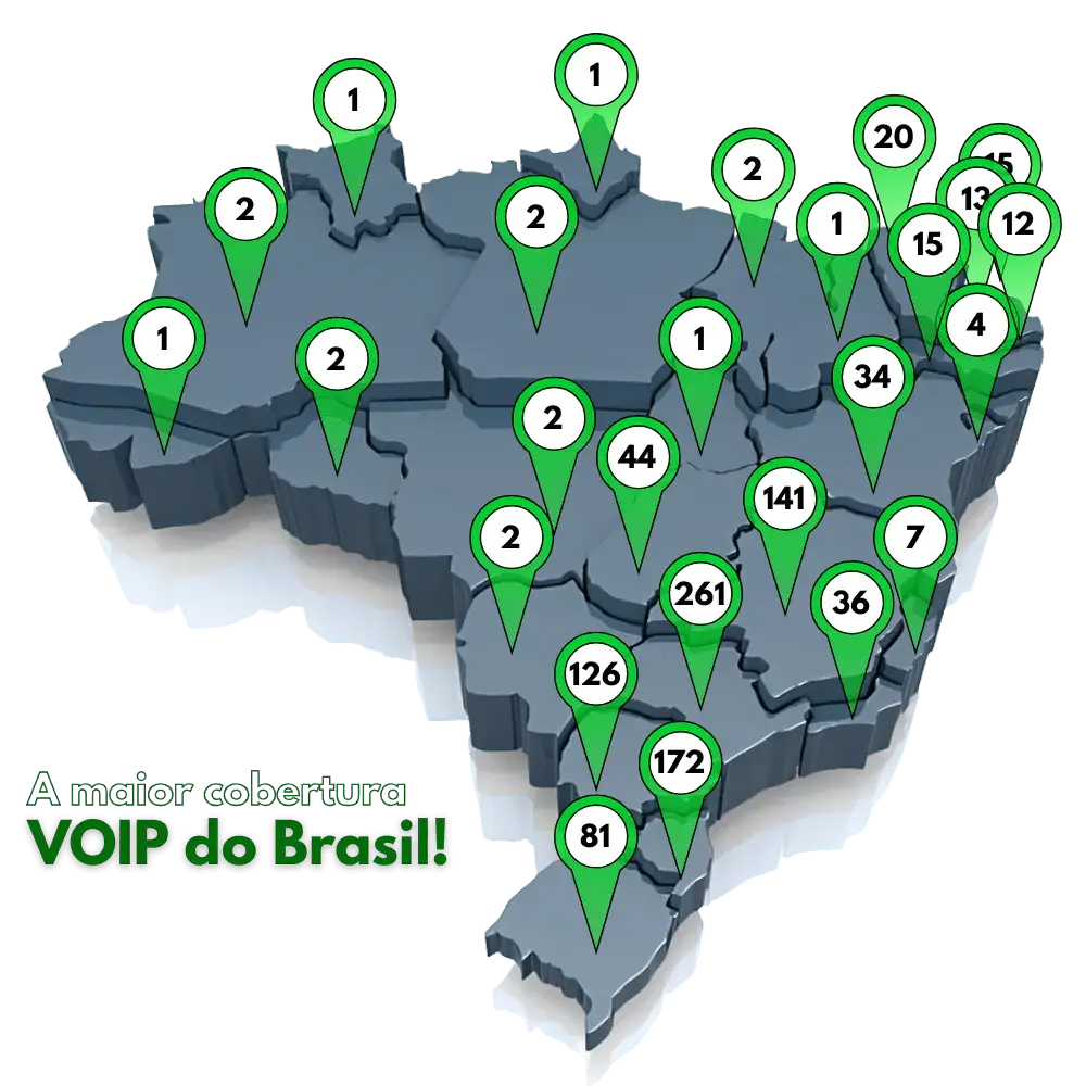 pabx em nuvem numeros remotos no brasil